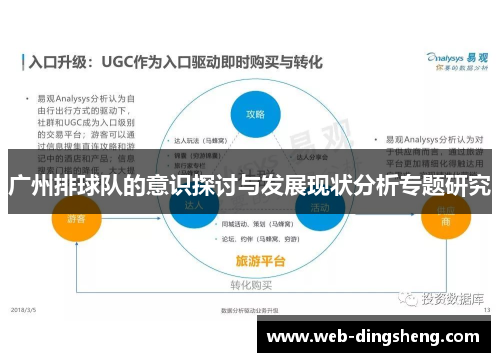 广州排球队的意识探讨与发展现状分析专题研究