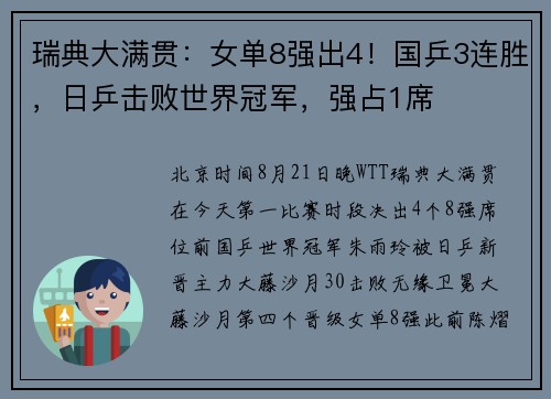 瑞典大满贯：女单8强出4！国乒3连胜，日乒击败世界冠军，强占1席
